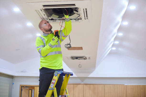 Best Affordable HVAC Services  in Little River Academy, TX